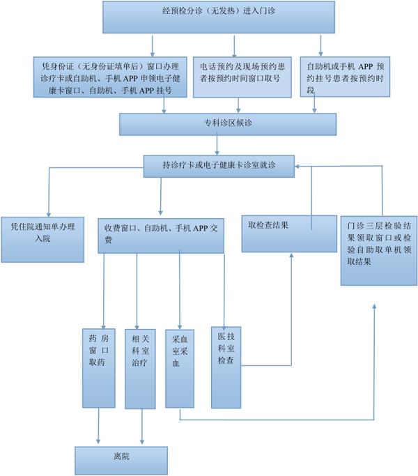 lct.png
