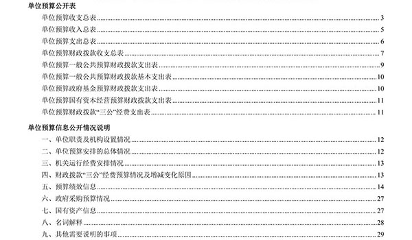 承德市中心医院2023年单位预算信息公开目录(1)_001.jpg