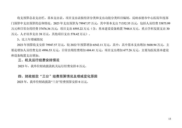 承德市中心医院2023年单位预算信息公开目录(1)_12.jpg