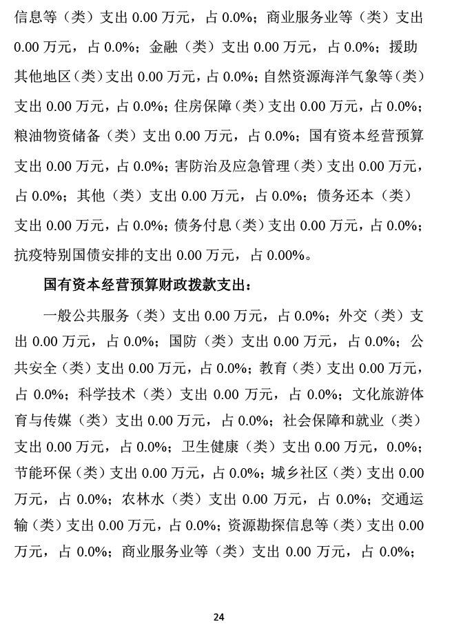 2024年承德市中心医院决算公开-25.png