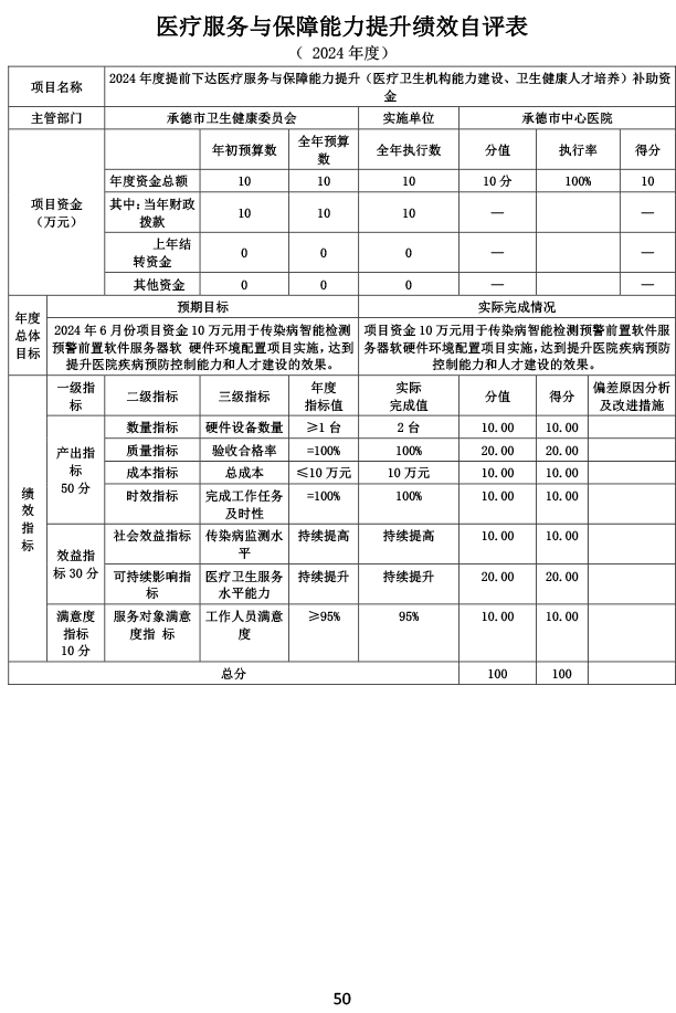 2024年承德市中心医院决算公开-51.png