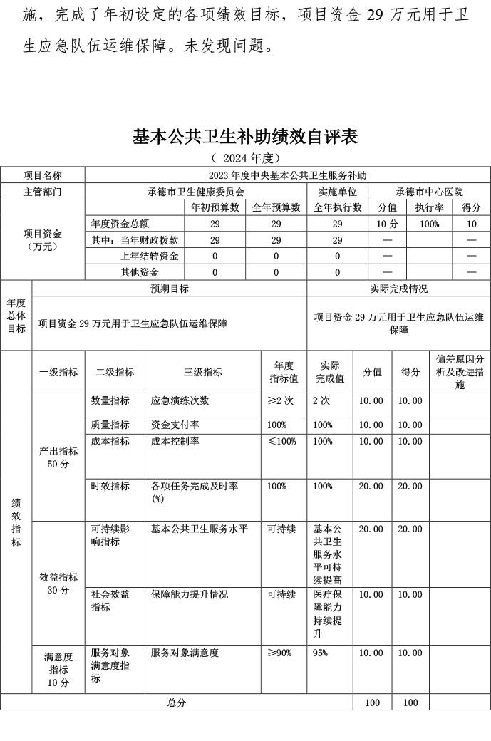 2024年预算项目自评表附件-10.png