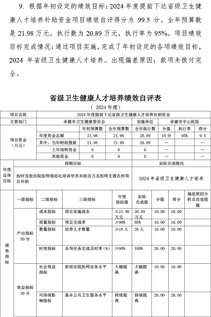 2024年预算项目自评表附件-11.png