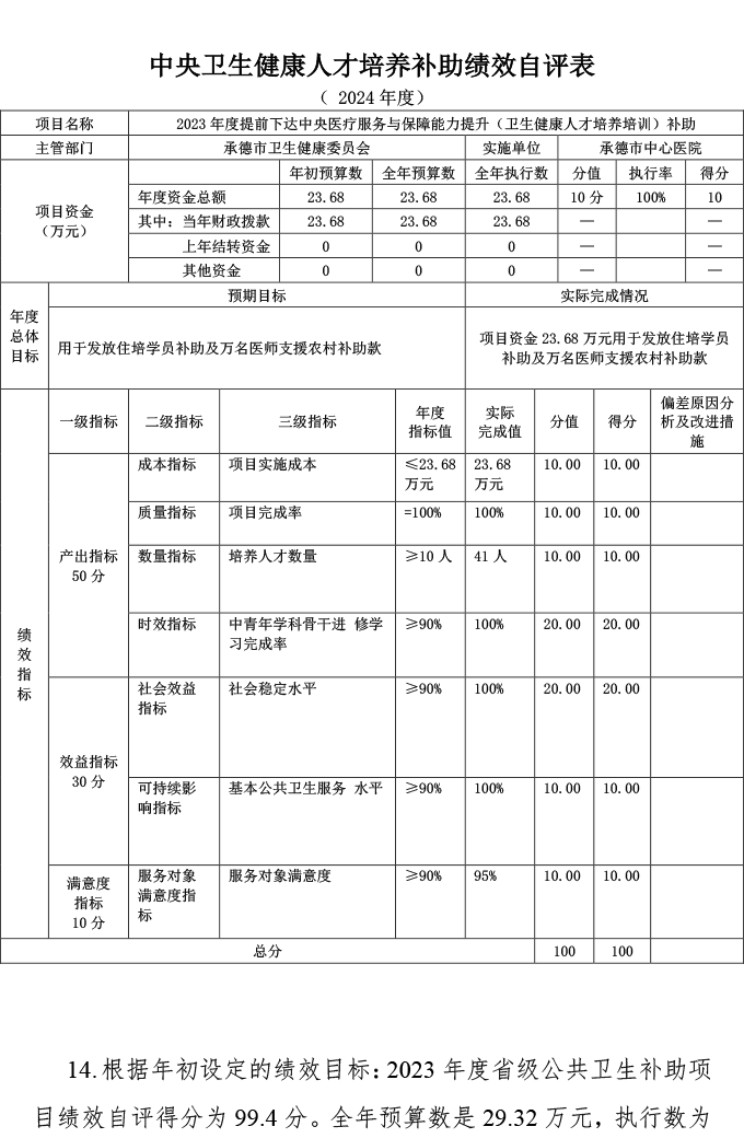 2024年预算项目自评表附件-16.png