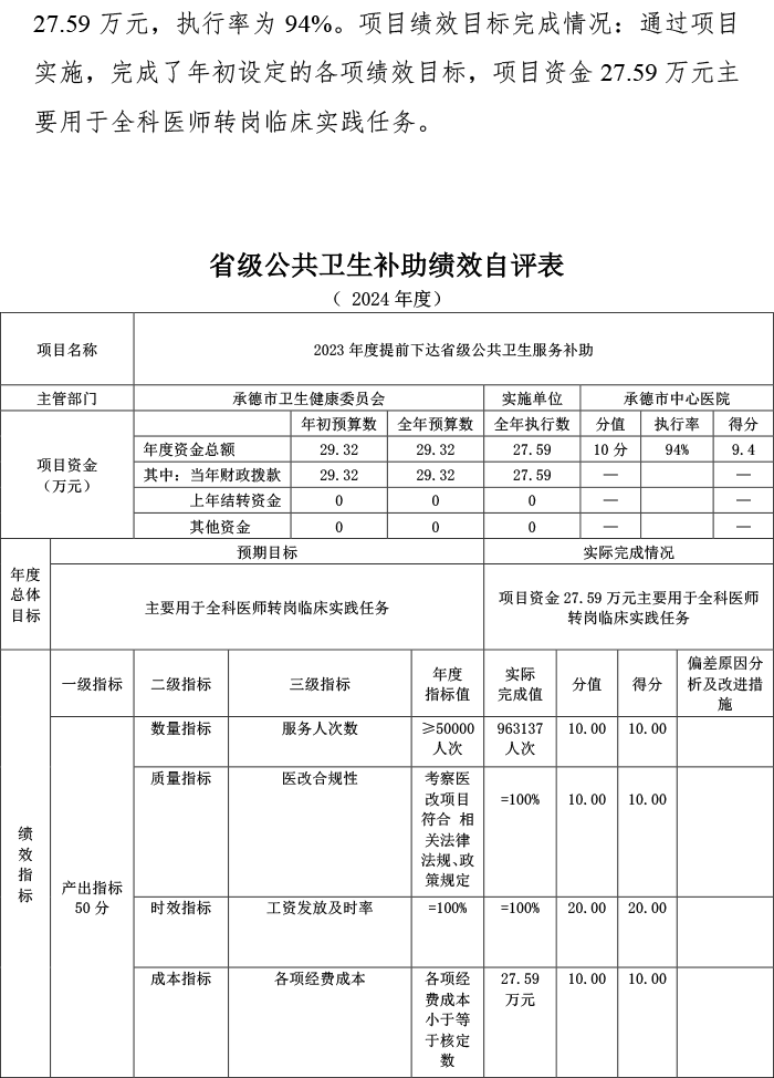2024年预算项目自评表附件-17.png