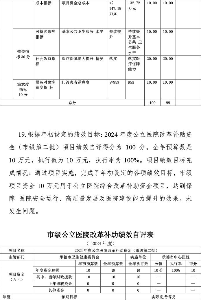 2024年预算项目自评表附件-23.png