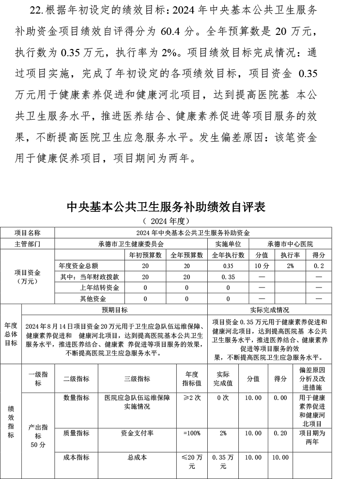2024年预算项目自评表附件-27.png